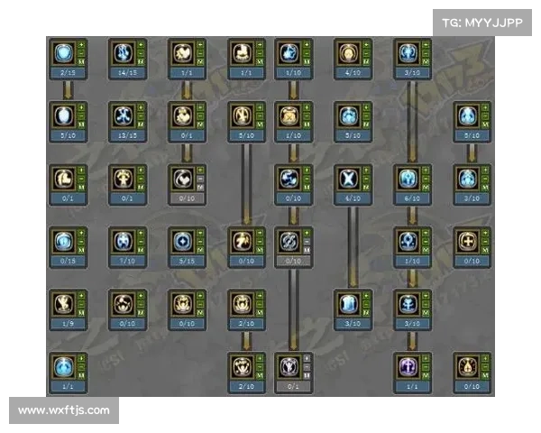 优化龙之谷疲劳机制的五大方法提升玩家体验和游戏平衡性