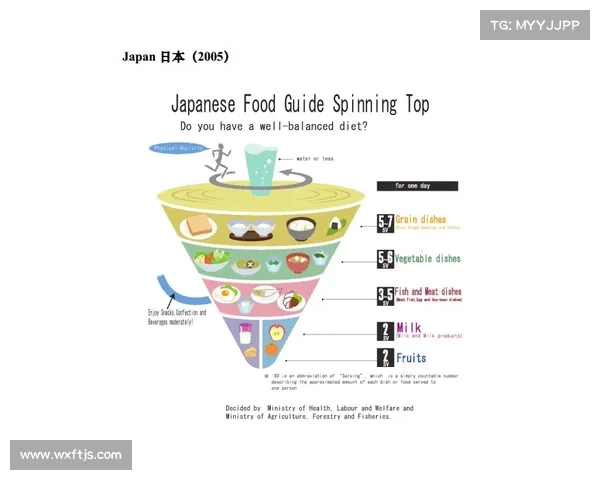 失明者感知世界与创造力激发的全面指南与方法解析
