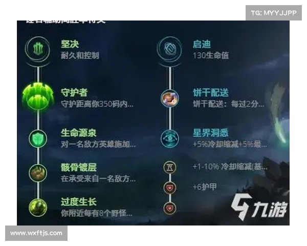 新手玩家如何正确理解与搭配锤石符文助你快速掌握辅助节奏