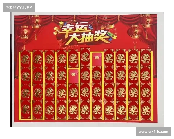 CF每日抽奖活动奖品大全揭秘看看有哪些惊喜好礼等你来拿