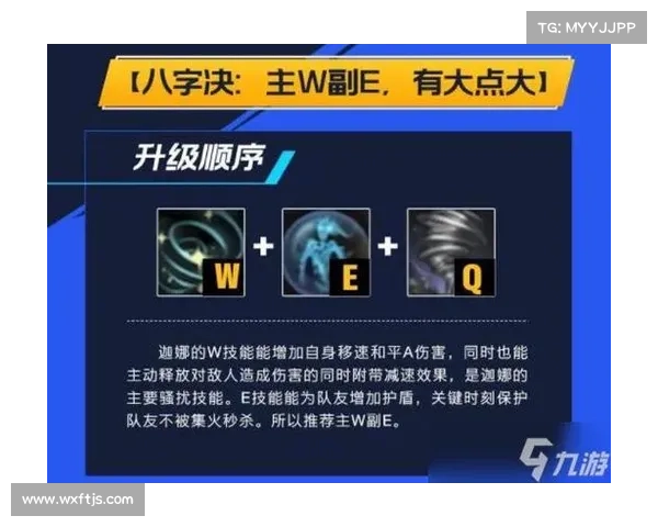 LOL风女全方位玩法解析让你化身团队守护神轻松带飞全场