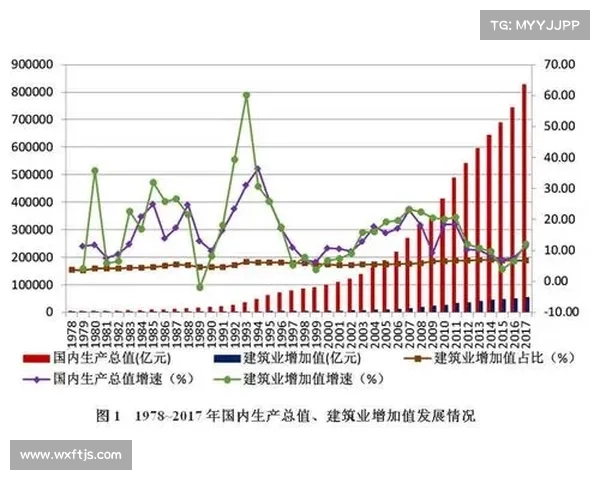 从业余到职业化进程看北京国安前身在中国北方球队发展历程中的变迁