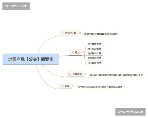基于瓦尔迪角色分析七要素全面解读人物性格魅力与成长路径深度探 基于瓦尔迪角色分析七要素全面解读人物性格魅力与成长路径深度探
