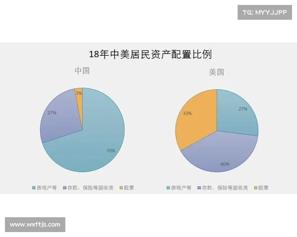 如何全面评估卢库米的潜力与市场价值分析方法 如何全面评估卢库米的潜力与市场价值分析方法